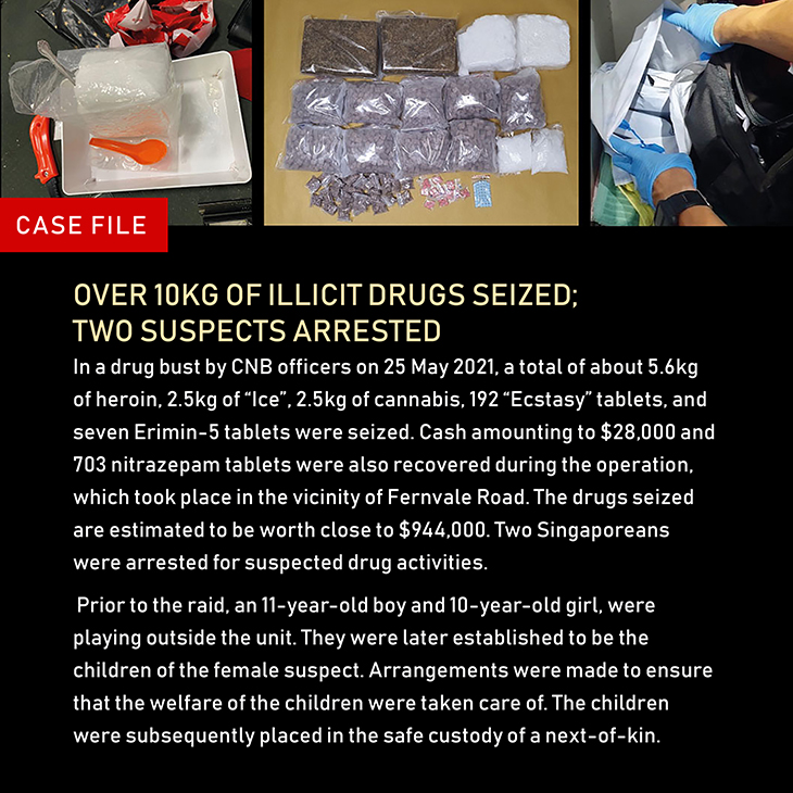 Lifting The Lid: The Drug-busters (Part 1)