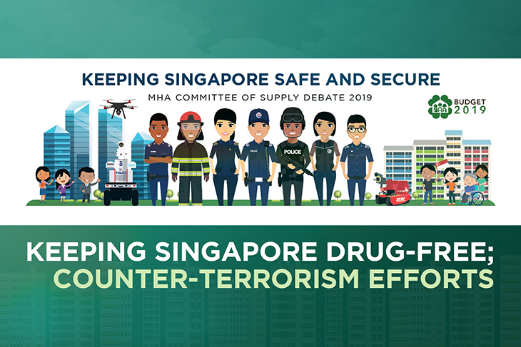 MHA COS 2019 Keeping Singapore Drug Free Counter Terrorism Efforts   Home Team News Cos 2019 Cover 03 